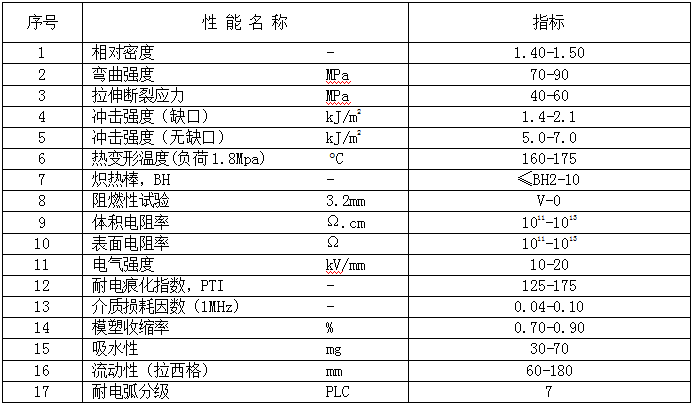 1530092430651047.png blob.png